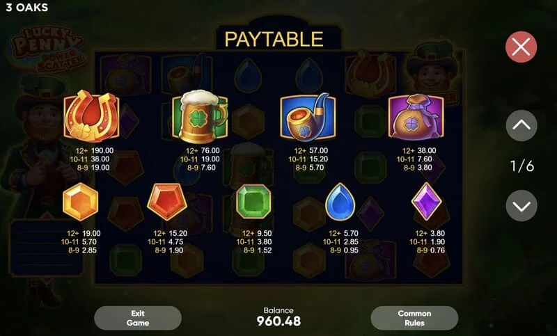 Lucky Penny Power Scatter - Paytable Power Scatter dengan piramida koefisien hingga x50000